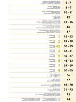 CARDAN DRIVELINE CATALOGUE-2