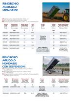Bonsegna_A5_2025-2