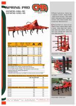 Spring pro-2