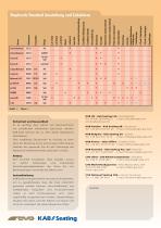 SITZE FÜR GABELSTAPLER- UND INDUSTRIEBEREICH-6