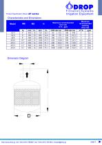 Series AF - Self-cleaning suction filters - 2