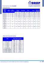 Series X, BX - Media filters - 2