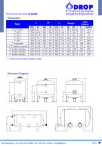 Series XDC – Self-cleaning dual chamber media filters - 3