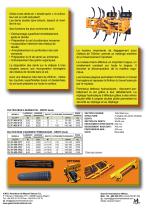 cultivators_chaak_gascon_international_agricultural_machinery-2