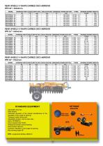 UKKO CARRIED REAR WHEELS DISC HARROWS V-SHAPE - 3