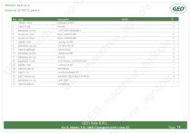 ECO 21-14