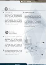 Dosing pumps - 3