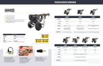 POWER EQUIPMENT PRESSURE WASHERS AND GENERATORS - 6