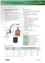ICOD PLUS-2
