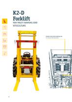 Forklift-2