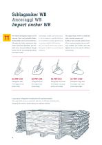Impact anchor WB-4
