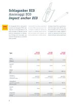 Impact anchor WB-6