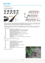 IRRIGATION COMPONENTS-10