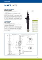 Steering Columns Catalogue-13