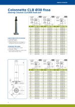 Steering Columns Catalogue-4