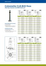 Steering Columns Catalogue-5