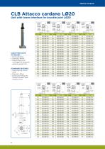 Steering Columns Catalogue-8