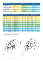 Brochure phantom - 4