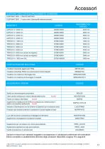 CATALOGO MARTINI&DURANTI - 2022 YANMAR-11