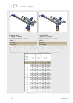 SPRINKLERS' CATALOGUE-3