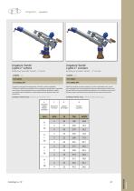 SPRINKLERS' CATALOGUE-4
