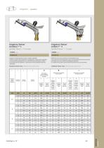 SPRINKLERS' CATALOGUE-6