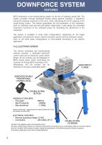  MITA Downforce System-2