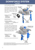  MITA Downforce System-3