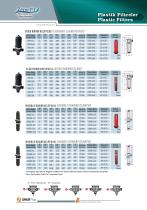 Filter Systems - 4