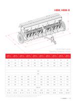 Catalog  seeding group - 13