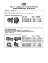 PERROT QUICK COUPLING FITTINGS KVF-GÜLLE - KMF-GÜLLE