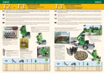 CHIPPER SHREDDER T3-2