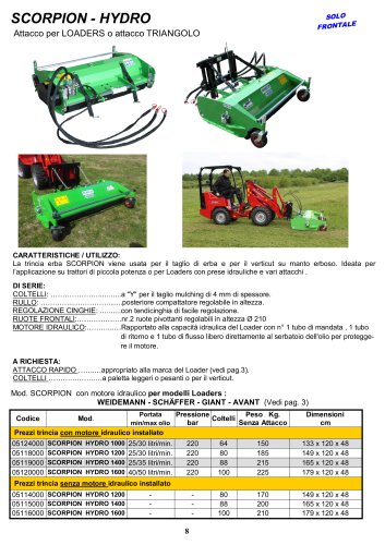 HYDRAULIC FRONT FLAIL MOWER SCORPION HYDRO &ndash; HYDRO HD