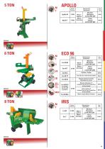 Catalogue général des produits Rosselli snc-13