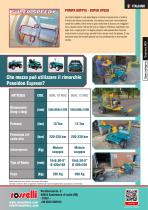 Dual MSC - Spaccalegna motore scoppio -4
