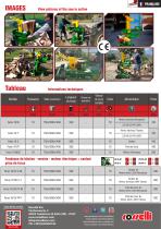 Fendeuse de bûches hydraulique - Fenix 10 TON-4