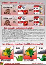 Grizzly 600 R - Grizzly 700 R - Scie circulaire pour tracteur - Rosselli Snc-2