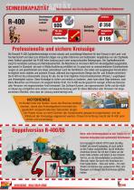 R-400 Traktor-Zapfwellenkreissäge - Rolltisch-Säge-2
