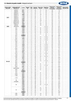 Linkage parts and spares-3