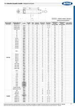 Linkage parts and spares-5