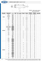 Linkage parts and spares-6