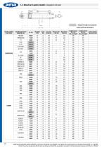 Linkage parts and spares-8