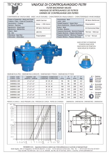3VIIDR series