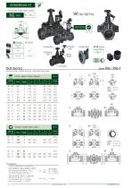 Guida Prodotti 2023 - Irrigazione-4