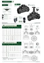 Guida Prodotti 2023 - Irrigazione-6
