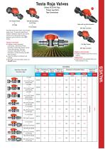 Teco USA AG Catalog 2018 - 6