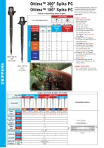 Teco USA Landscape Catalog 2018 - 5