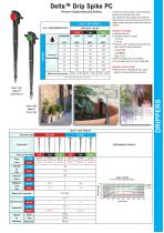 Teco USA Landscape Catalog 2018 - 8