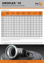 OROFLEX™ 10-2