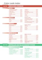 Agriculture Irrigation 2019-4